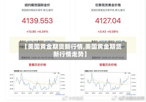 【美国黄金期货新行情,美国黄金期货新行情走势】-第2张图片