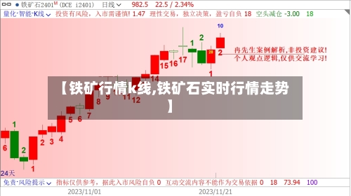 【铁矿行情k线,铁矿石实时行情走势】