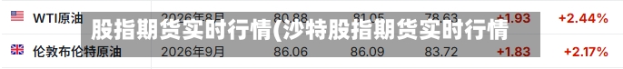 股指期货实时行情(沙特股指期货实时行情)