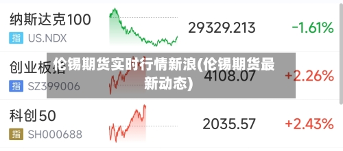 伦锡期货实时行情新浪(伦锡期货最新动态)