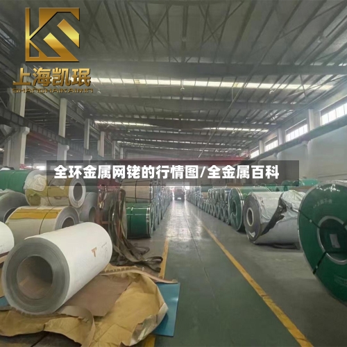 全环金属网铑的行情图/全金属百科