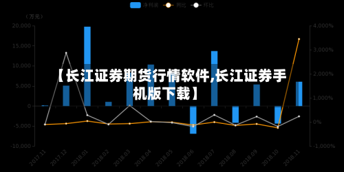 【长江证券期货行情软件,长江证券手机版下载】-第3张图片