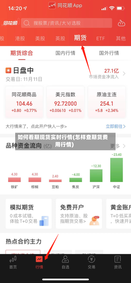 如何看期现货实时行情(怎样查期货费用行情)