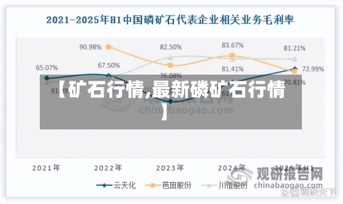 【矿石行情,最新磷矿石行情】-第2张图片