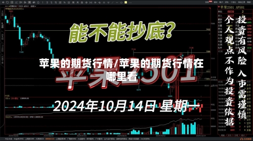 苹果的期货行情/苹果的期货行情在哪里看