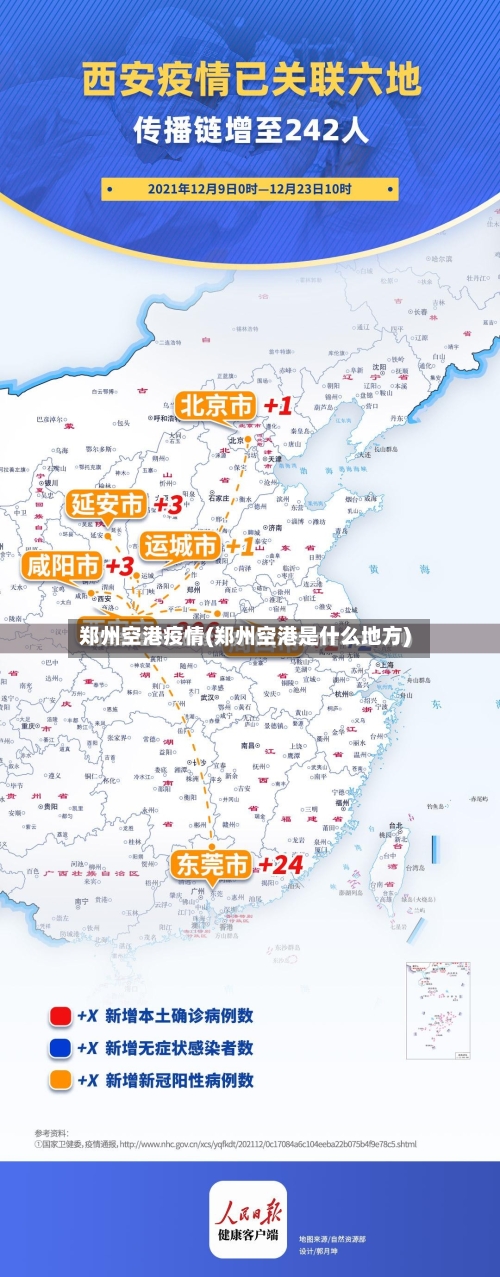 郑州空港疫情(郑州空港是什么地方)-第2张图片