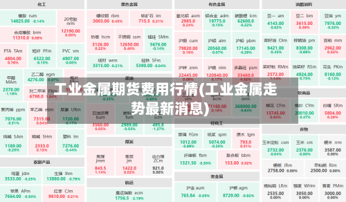 工业金属期货费用行情(工业金属走势最新消息)-第3张图片