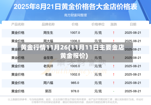 黄金行情11月26(11月11日主要金店黄金报价)-第2张图片