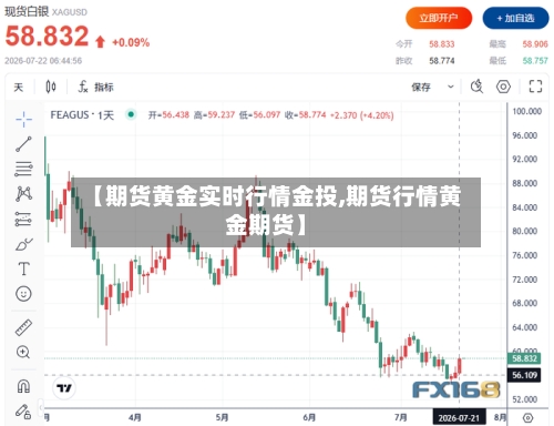 【期货黄金实时行情金投,期货行情黄金期货】-第3张图片
