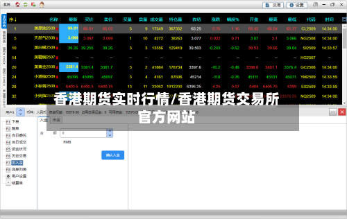 香港期货实时行情/香港期货交易所官方网站