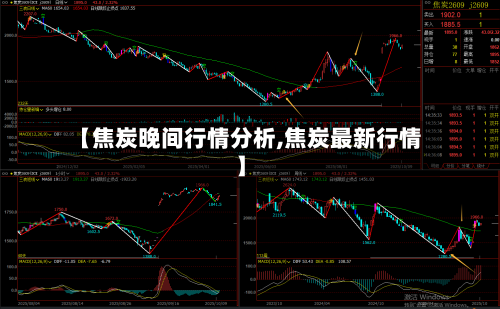 【焦炭晚间行情分析,焦炭最新行情】-第2张图片