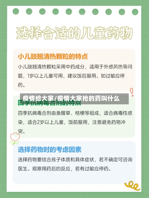 疫情给大家/疫情大家抢的药叫什么-第2张图片