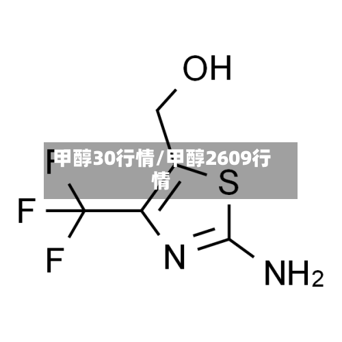 甲醇30行情/甲醇2609行情
