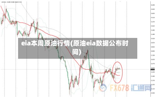 eia本周原油行情(原油eia数据公布时间)