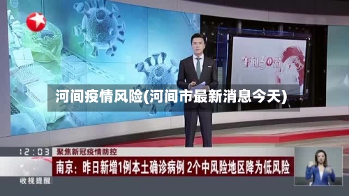 河间疫情风险(河间市最新消息今天)-第2张图片